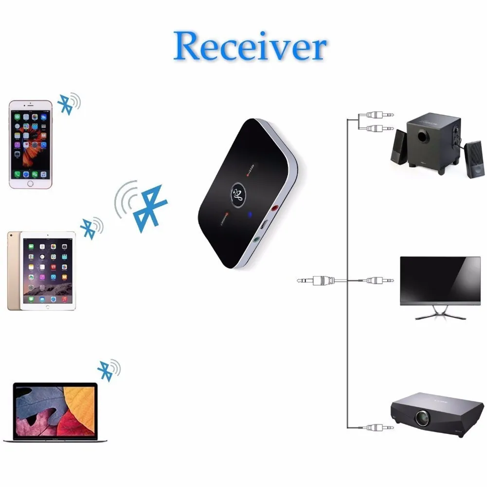 B6 2 в 1 Bluetooth 4,2 передатчик и приемник беспроводной A2DP аудио адаптер Aux 3,5 мм аудио плеер для ТВ/дома стерео/мобильного телефона