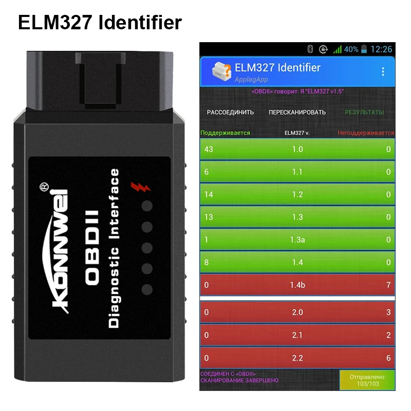 Konnwei KW910 OBD2 ELM327 Bluetooth V1.5 OBD EOBD сканер кодов ошибок автомобиля считыватель