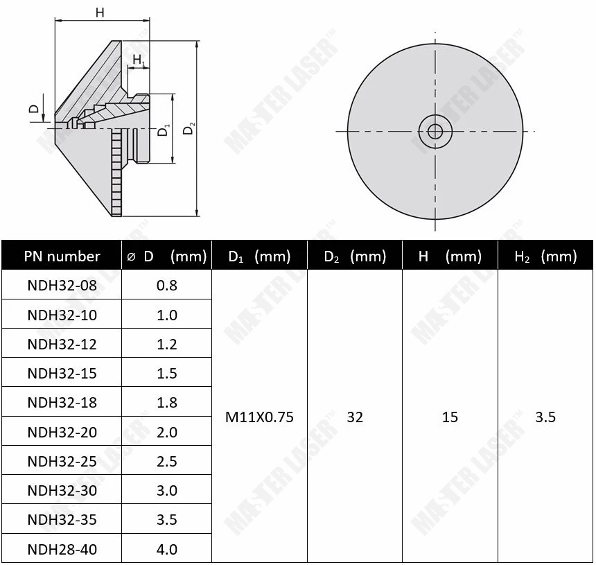 Хорошее качество NDH28 1.5 диаметр 1 5 мм двойной для Farley Laserlab автоматическая машина