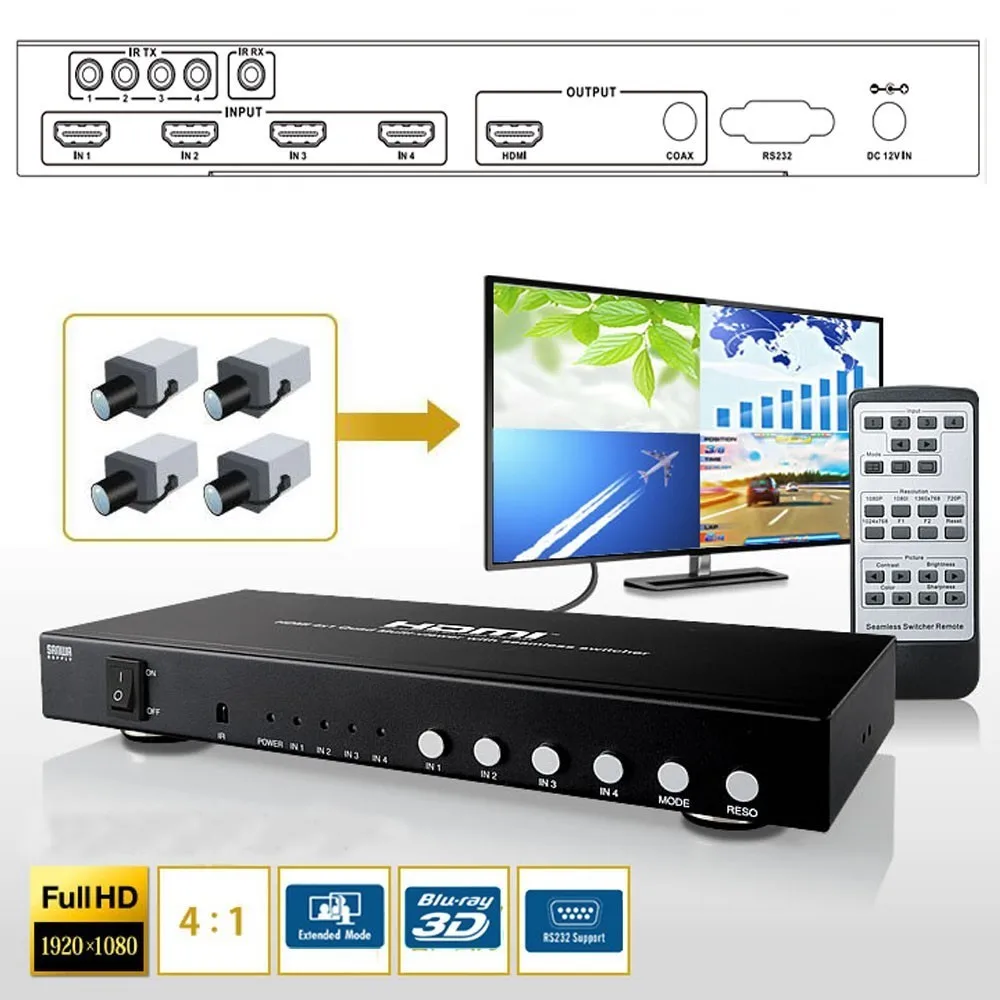 HDMI 4x1 четырехъядерный экран для изображений разделенный переключатель