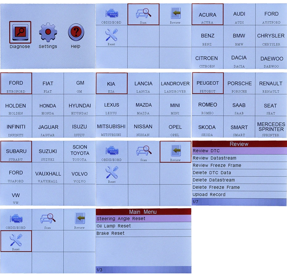 Launch X431 Creader CRP129 CRP123 Creader VII OBD2 диагностический инструмент для ENG/AT/ABS/SRS+ EPB/Oil/SAS сброс X431 CRP 123 сканер