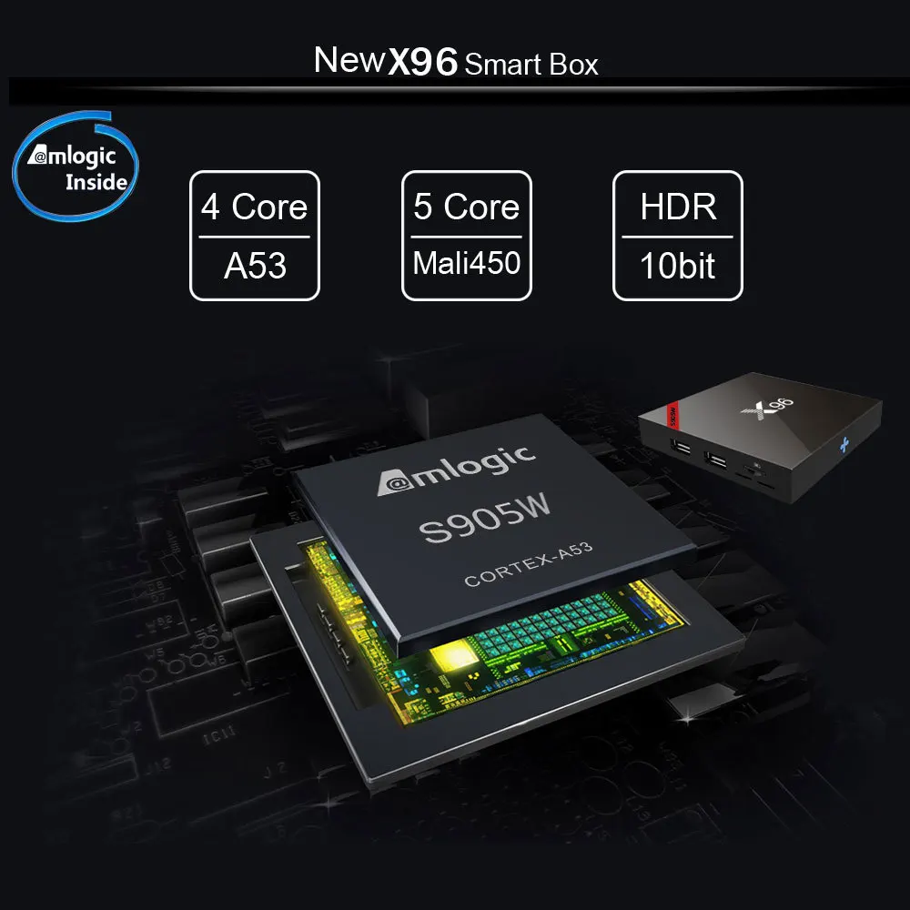DN006 оригинальный X96 Amlogic S905W 4 ядра Android 7 1 WI FI HD K смарт ТВ ящик медиа плеер Декодер