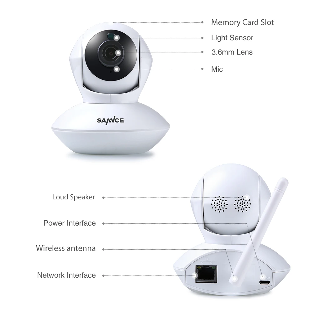 SANNCE 720P HD умная беспроводная IP камера 1.0MP двухсторонняя аудио ИК ночного видения wifi PTZ камера CCTV Домашняя безопасность детский монитор