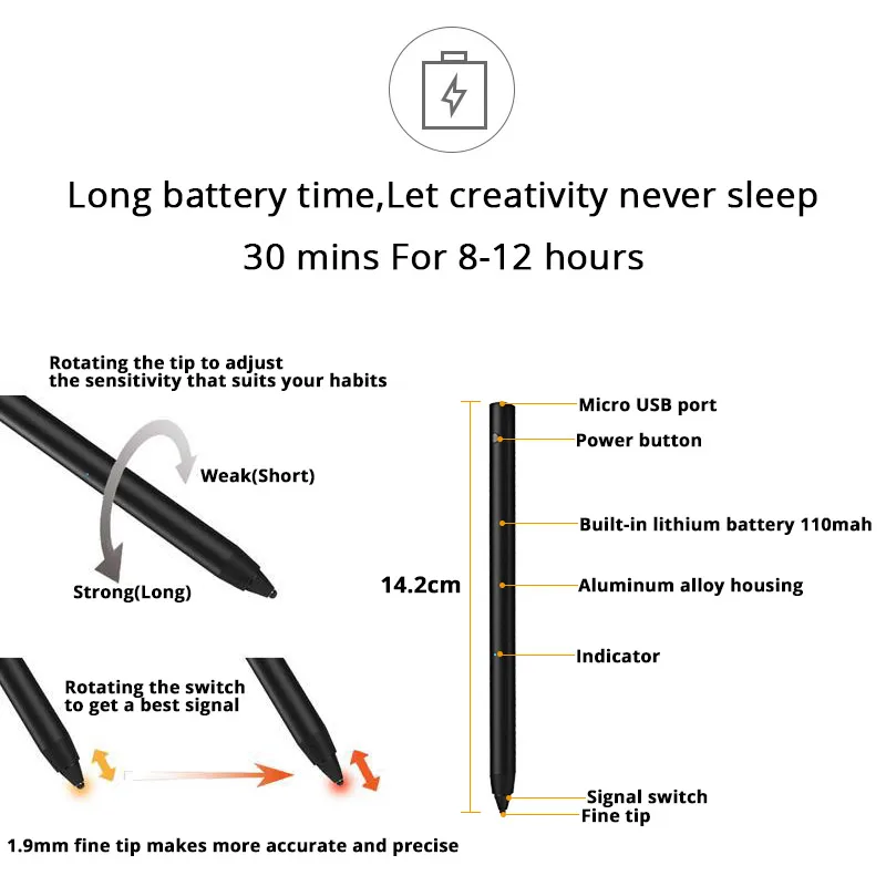 Для apple Pencil активный емкостный экран Стилус для сенсорного экрана для iPhone iPad Mini 2 3 4 Air Pro 9,7 планшет ручка для рисования для samsung
