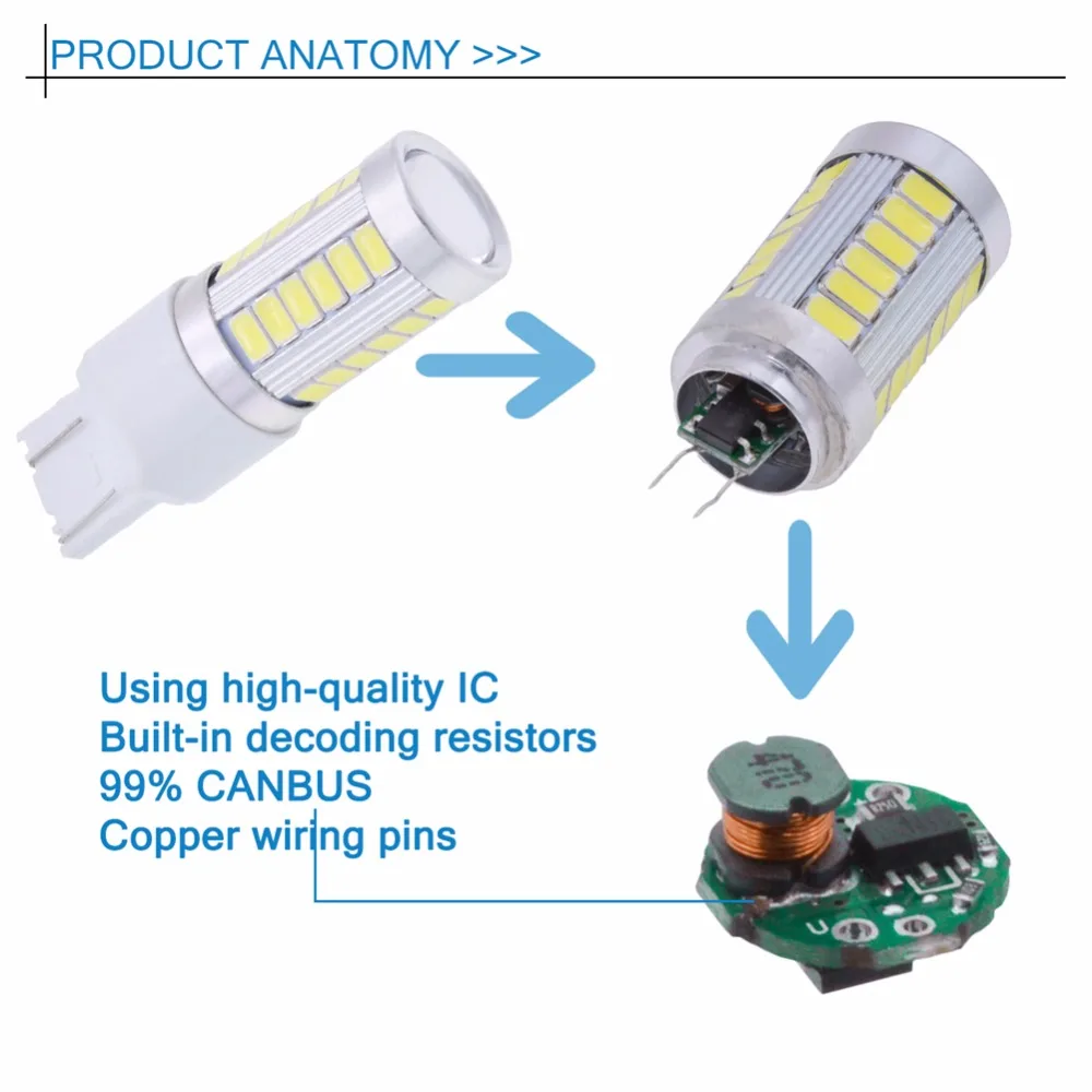 4 шт. T20 W21W светодиодный W21/5W 7440 7443 33SMD фонарь для автомобильного тормоза заднего