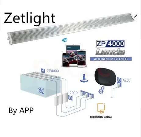 Светодиодный мобильный телефон zetlight с контролем Wi Fi управление через