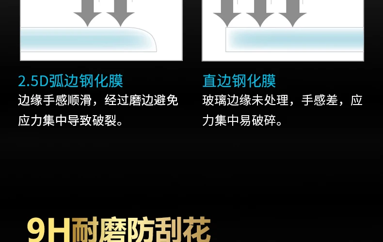 2PCS For Prestigio Muze X5 Lte Tempered Glass Screen Protector 2.5 9h Safety Protective Film on X 5 PSP5518DUO PSP5518