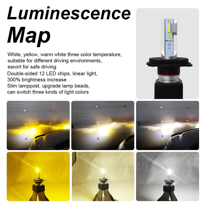Новинка 3000k 4300k 6000k Автомобильные фары Led H4 H1 9006 Hb4 9005 Hb3 H11 H7 светодиодные лампы