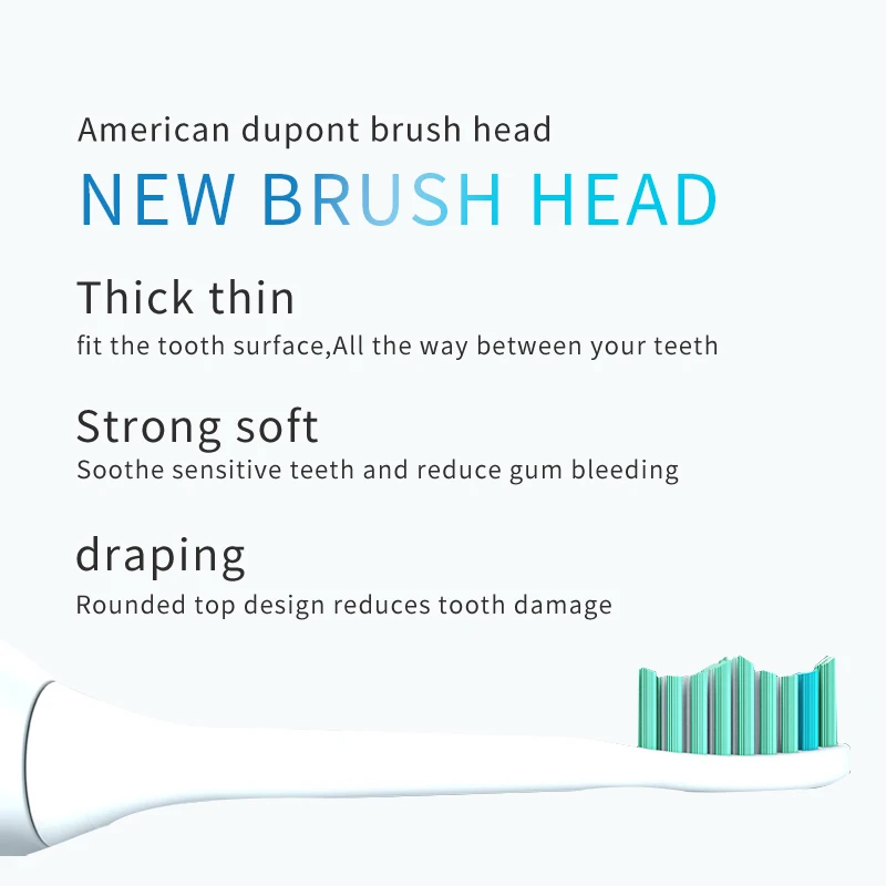 Сменная головка для зубной щетки взрослых три упаковки детская точная Чистка