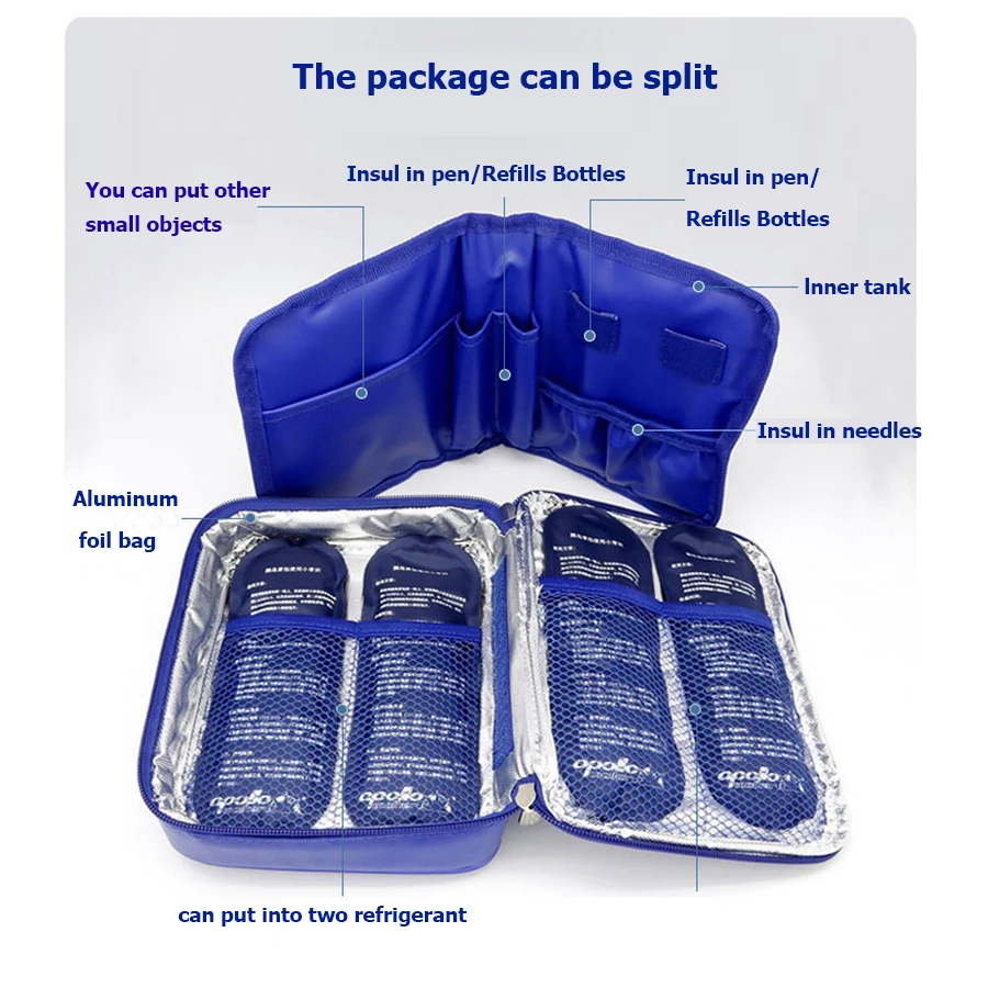 2018 Новый охладитель инсулина сумка среднего размера Портативный изолированный