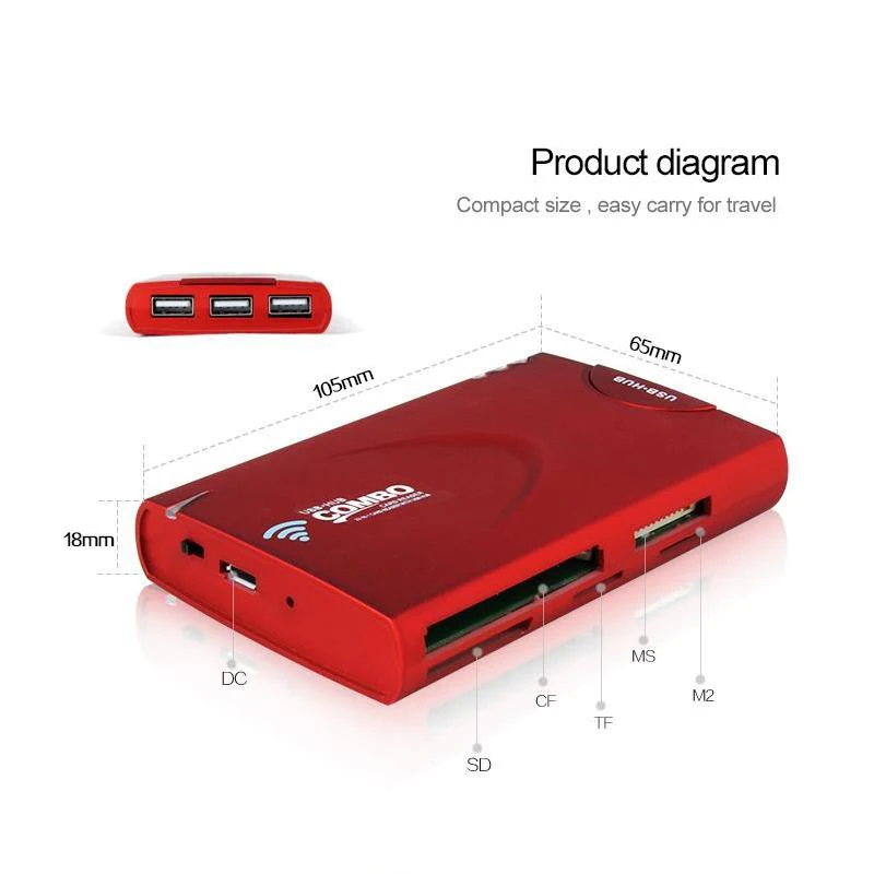 Беспроводной Wi Fi Card Reader 3 Порта USB Hub HD Г Маршрутизатор 1500 мАч Внешняя Батарея Банк