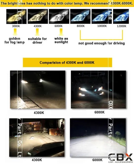 Высокое качество 35 Вт 12 В AC HID комплекты ксеноновые лампы 3000K 4300K 5000K 6000K 8000K H1 H3 H7 H8 H9