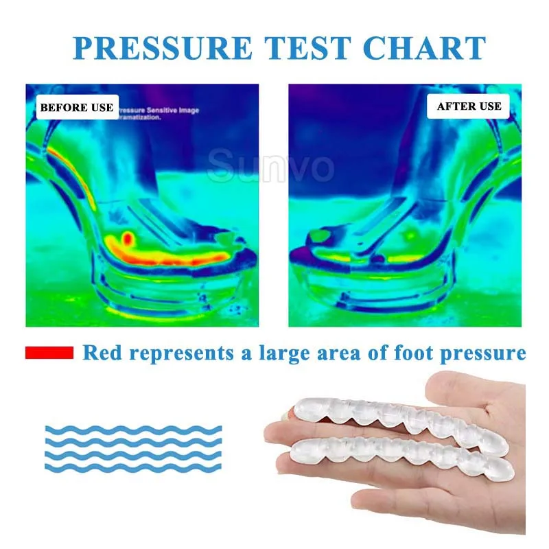 2Pcs Non-slip Insoles Sticker for High Heels Flip Flop Sandals Silicone Women Elegant Self-adhesive Foot Patch Gel Forefoot Pad