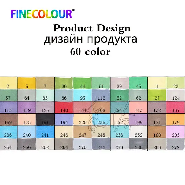 Finecolour профессиональный Перманентный маркер для рисования на спиртовой основе с кляксами для Manga маркер для рисования 24/36/48/60/72 маркер для рисования набор - Цвет: picture colors