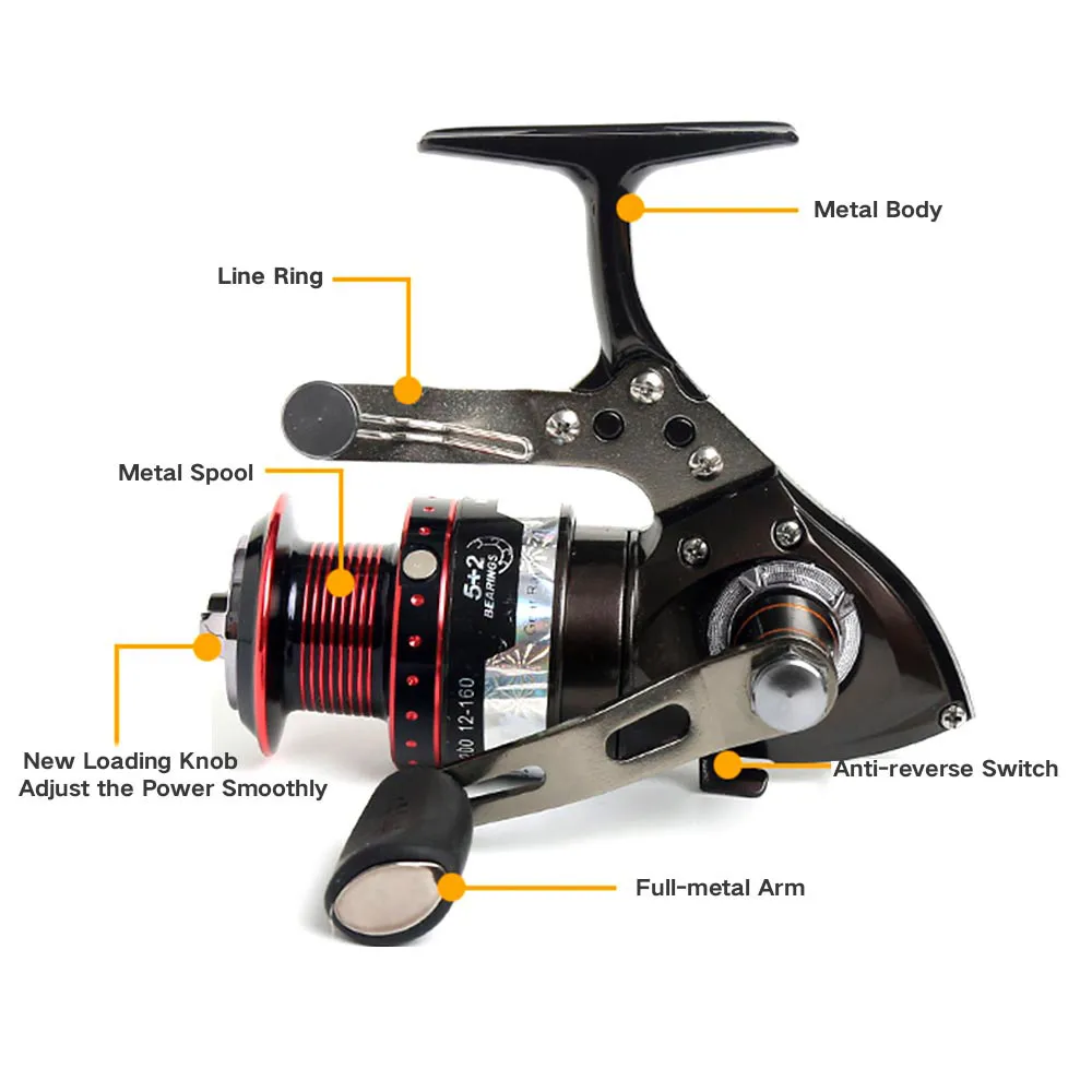 Исключительное качество давильные Рыбалка катушка 5 + 2 Подшипники Dyn 3000 4000 линия