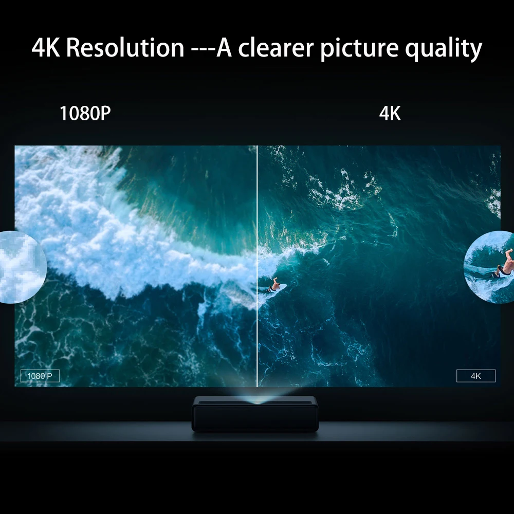 Xiaomi mijia 4K лазерный проектор ТВ домашний кинотеатр короткий фокус 5000 люмен с Wi-Fi Bluetooth 3D проектор 4k 3840x2160 dpi видео