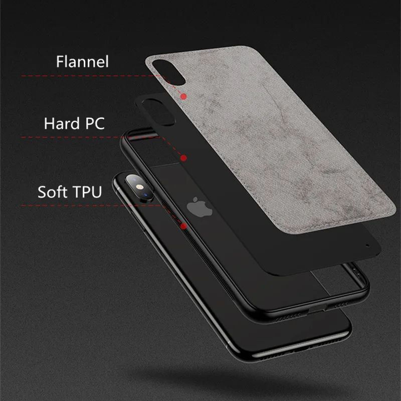 Ультратонкий тканевый холщовый силиконовый чехол для телефона iphone 7, 8, 6s Plus, X, Xr, Xs, Max, 11 Pro, Мягкий защитный чехол для деловых людей