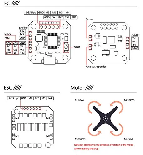 JMT ET115 бесщеточный Квадрокоптер FPV RC Racer Racing Drone RTF с FS i6 пультом дистанционного
