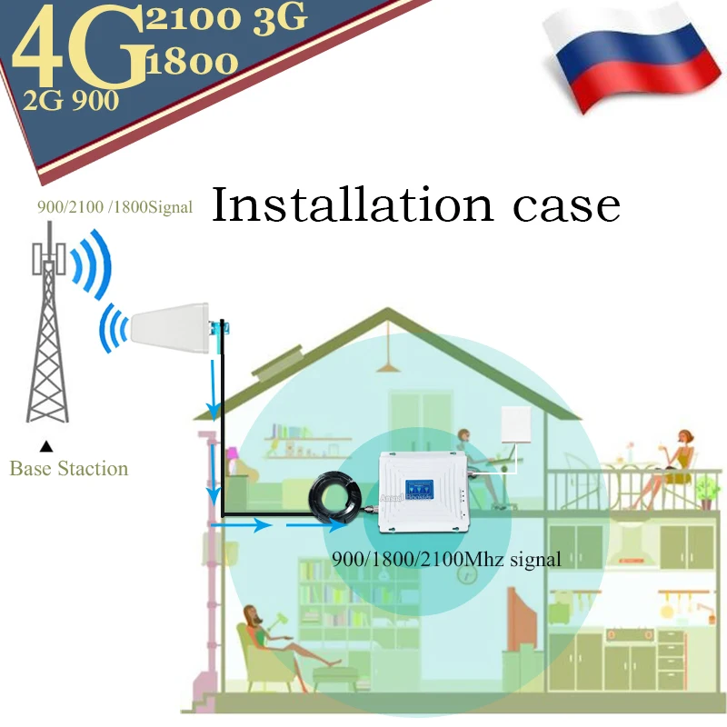 

4G Signal Repeater 900 DCS LTE 1800 WCDMA 2100 Tri-Band Signal Booster Mobile Phone 2G 3G 4G Cell Phone cellular Repeater