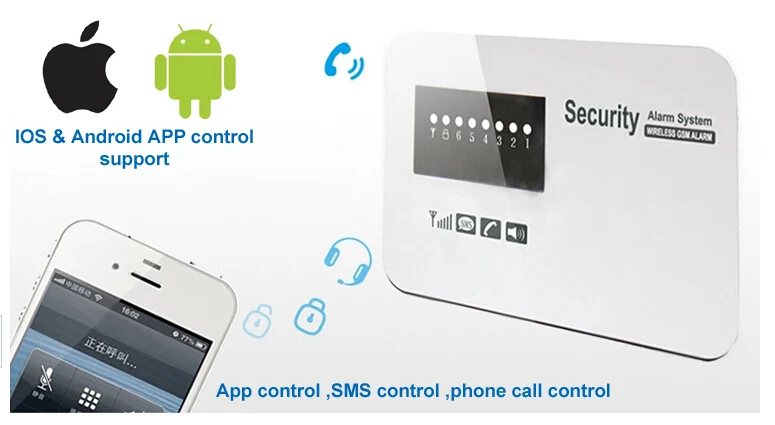 WOFEA IOS и android приложение контроль безопасности GSM сигнализация система реле управления для дома охранная сигнализация зона пожарная сигнализация