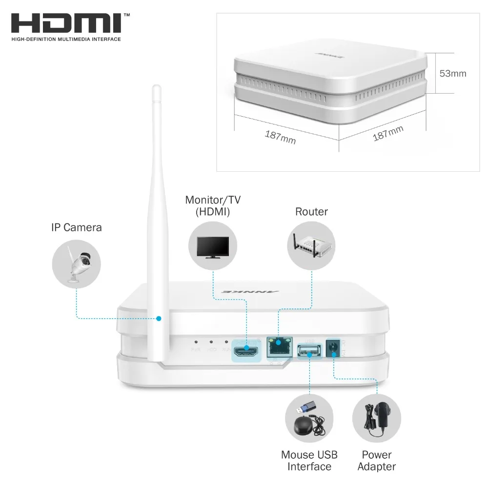 ANNKE 8CH FHD 1080P WiFi видеонаблюдение NVR система с 2 мегапиксельной умной ИК пулей