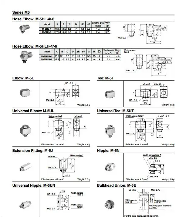 M-5HL-4 M-5HL-6 M-5HLH-4 M-5HLH-6 M-5ALHU-4 M-5ALHU-6 SMC фитинги пробивая машина быстрый разъем миниатюрные разъемы серии