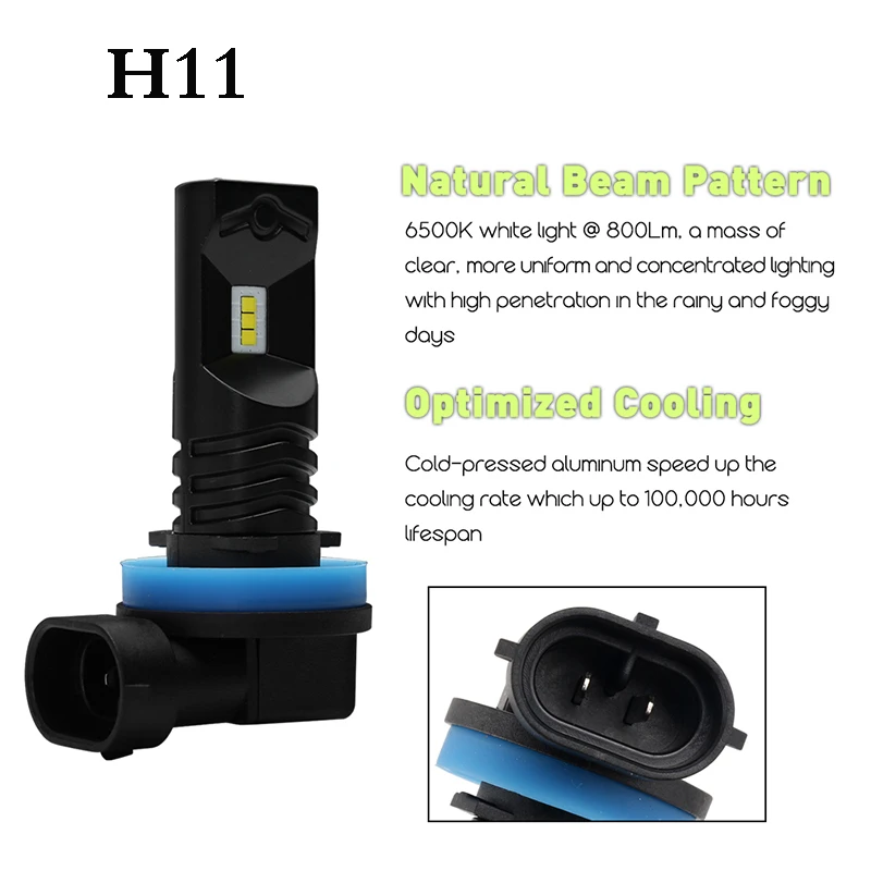 NIGHTEYE 2 шт. H8 H11 Светодиодный светильник HB4 9006 HB3 9005 H1 светодиодный противотуманный светильник для авто вождения автомобиля DRL лампа 6500k белая Автомобильная противотуманная фара