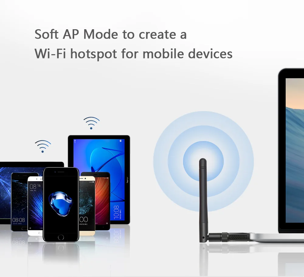 Rocketek 600 Мбит/с двухдиапазонный беспроводной USB Wi Fi адаптер с 802.11N/G/B антенной