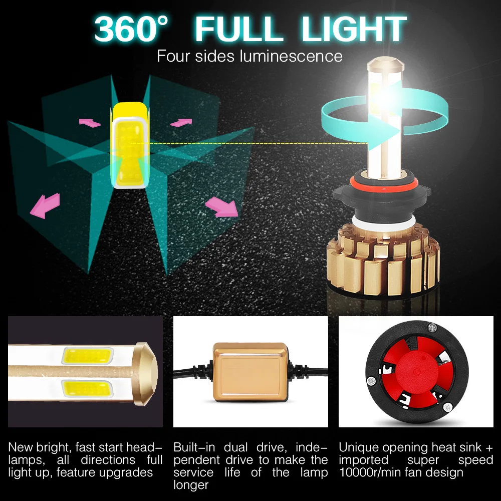 LSlight G7 Автомобильные фары h7 h4 LED h8 h11 hb2 hb3 hb4 9005 9006 80 Вт 6000 К 16000lm 12 В автомобильные