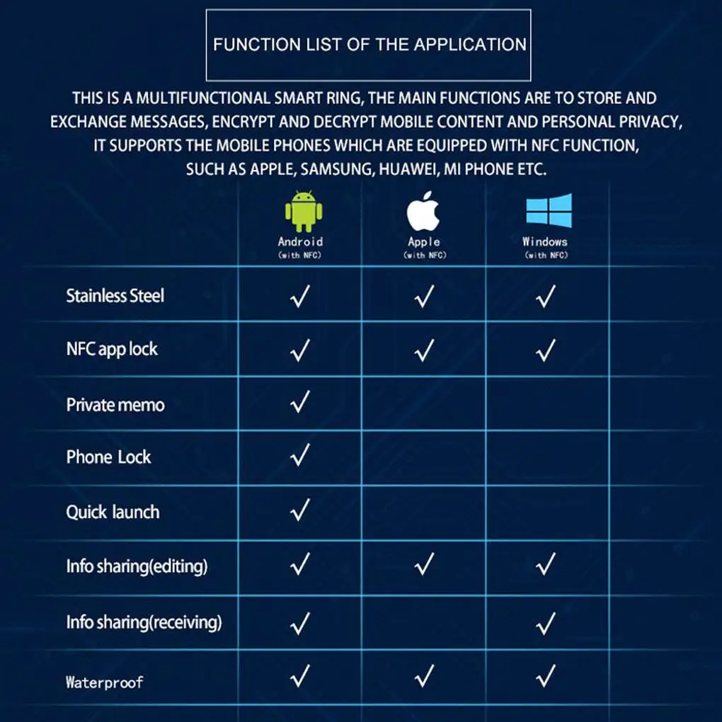 Водонепроницаемое умное кольцо, умные кольца NFC, многофункциональное умное кольцо, цифровое кольцо, умные аксессуары