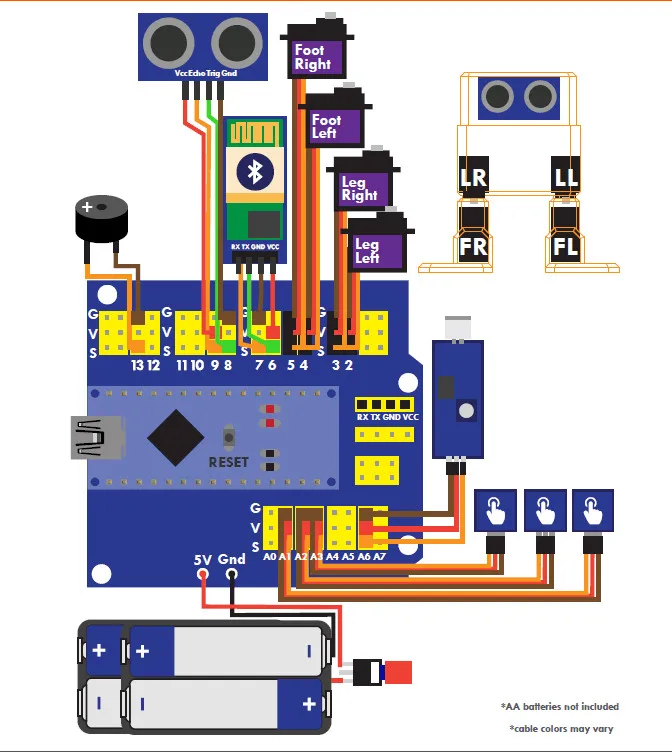 Swiftflying OTTO Plus Otto DIY + Bluetooth робот Arduino легко подключить к 3dprint|Игровые фигурки и