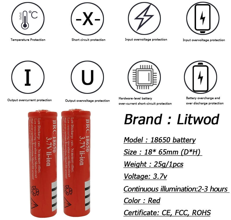 Litwod Z20KC07 XM-L T6 30000LM 7 светодиодный головной светильник супер яркий светодиодный головной Фонарь налобный фонарь перезаряжаемый портативный головной светильник фонарь