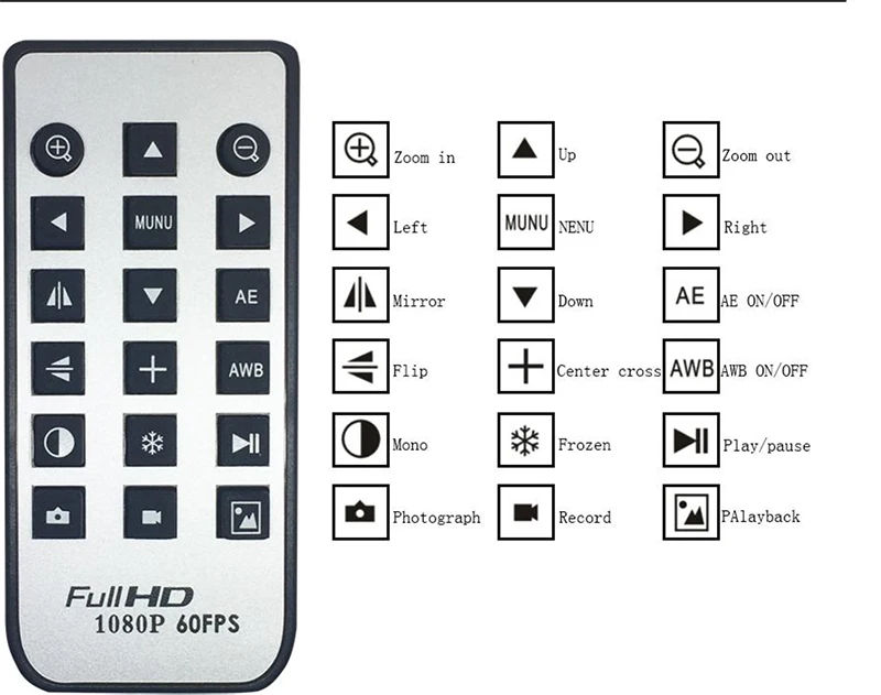 36MP 1080P 2K HDMI USB лабораторный цифровой промышленный видео микроскоп камера+ 144 светодиодный кольцевой светильник+ 200X 500X FHD C крепление объектива