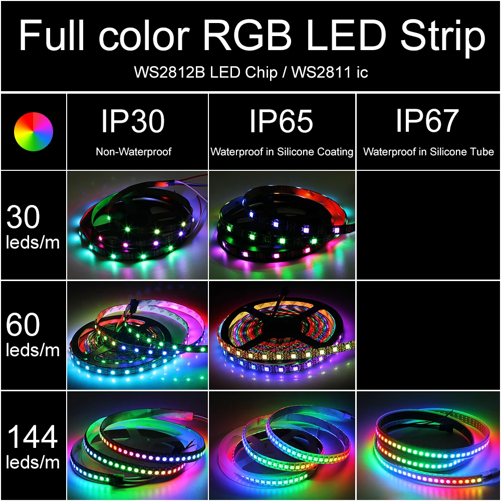 DC5V WS2812B RGB светодио дный 30/60/144 пикселей/светодио s/m Smart пикселей полосы