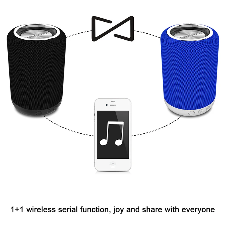 HOPESTAR H34 Портативный Беспроводной bluetooth Динамик Водонепроницаемый Mini бас стерео