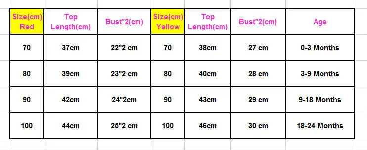 Осенняя одежда для маленьких девочек милый кружевной комбинезон с длинными