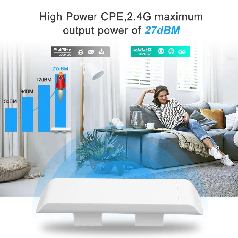 Cioswi беспроводной роутер CPE Wi Fi точка доступа WRT Wifi гигабитный сильной singalне