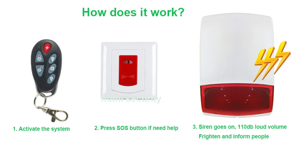 Wireless Emergency SOS Help System 110db Loud Siren+Panic Button Alarm |