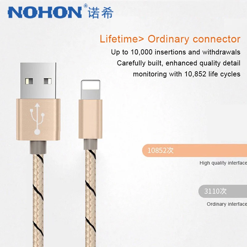 NOHON 2 шт. USB кабель передачи данных для быстрой зарядки Apple iPhone XS MAX XR X 7 6 8 6S 5S 5 Plus iPad