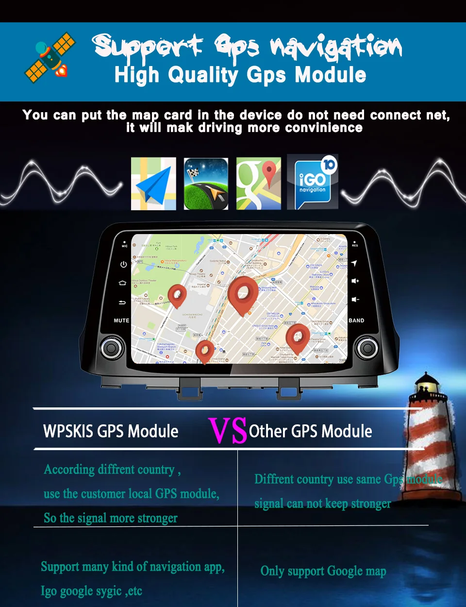 Авто Восьмиядерный 4G+ 64G android 9,0 Автомобильный Gps dvd для hyundai Kona Авто Автомобильный Радио Видео плеер gps навигация в тире
