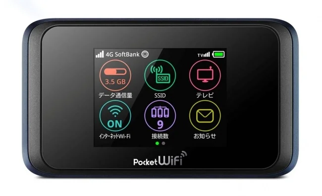 Разблокированный huawei 4g Карманный 502hw ТВ маршрутизатор sim карта с антенной