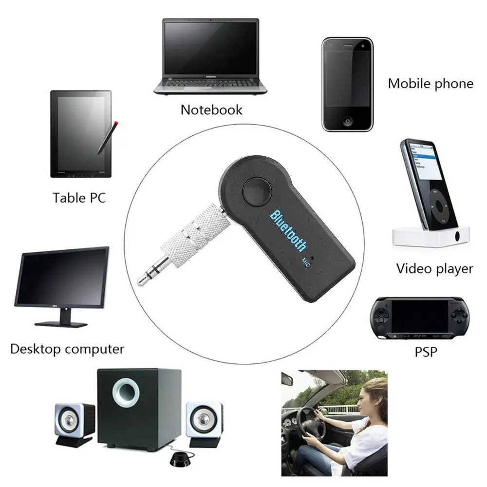 Беспроводной Bluetooth 3,5 мм AUX Аудио Стерео Музыка Домашний Автомобильный Ресивер Адаптер Mic HiFi Surrounding для iPhone Samsung on.
