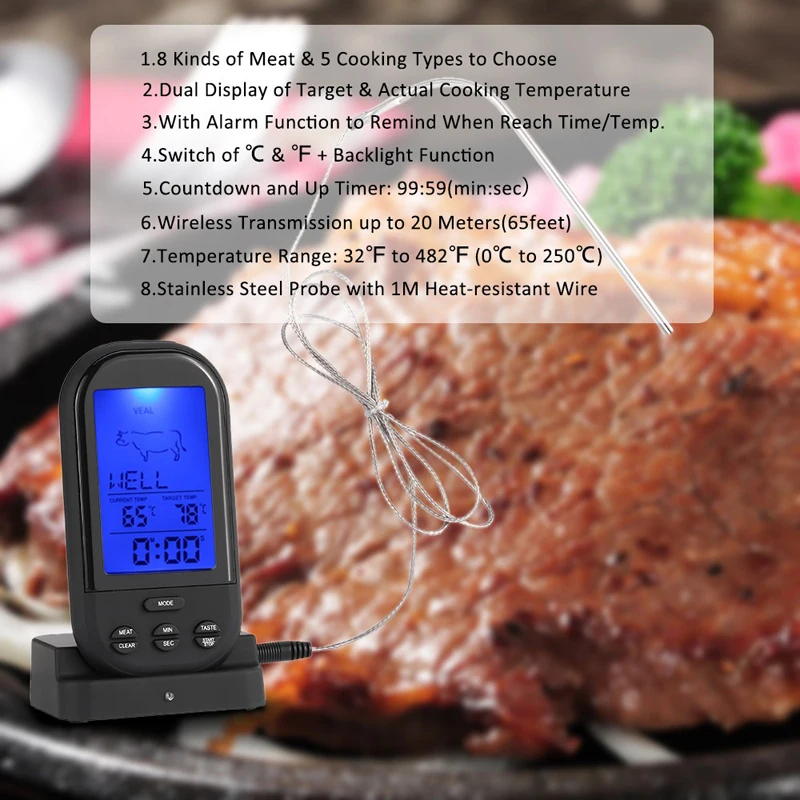 Цифровой светодиодный фонарь для подсветки беспроводной приготовления Шашлык