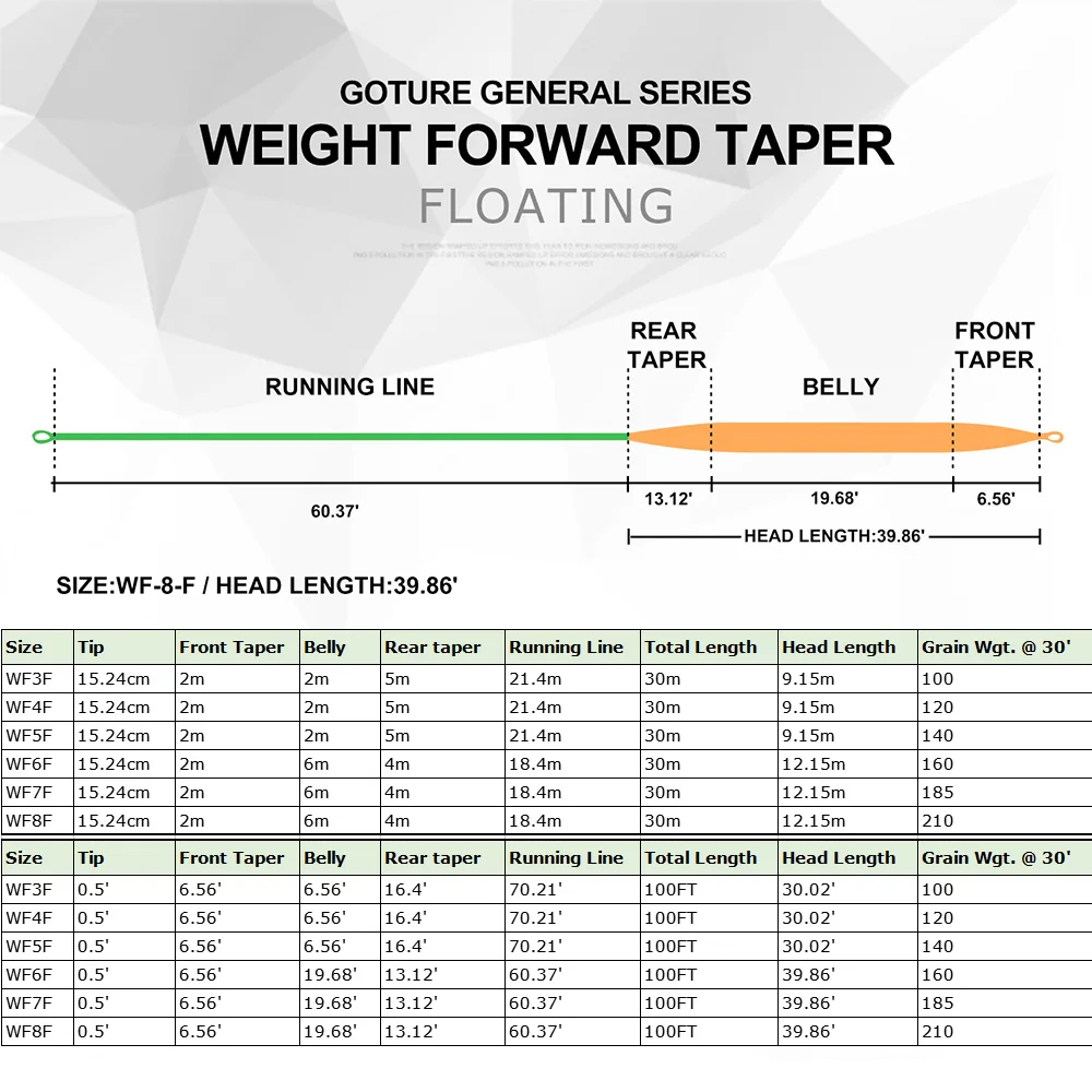 Goture 30 метров леска для ловли нахлыстом WF3F WF4F WF5F WF6F WF7F WF8F Вес вперед со сварной