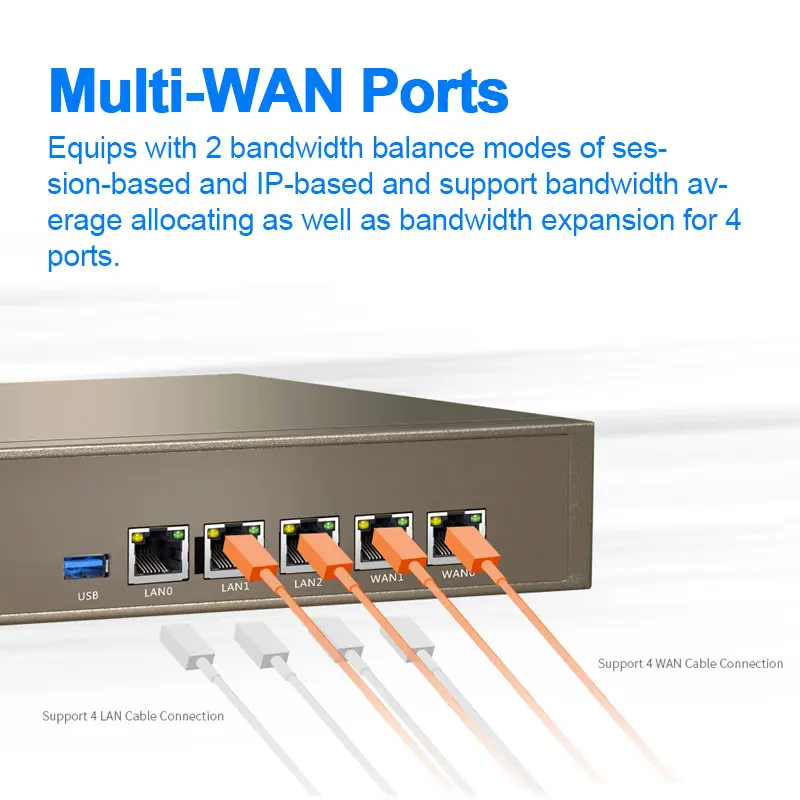 Tenda G3 предприятие маршрутизатор Multi Порты wan PPTP/L2TP/IPSec VPN полосы пропускания QoS