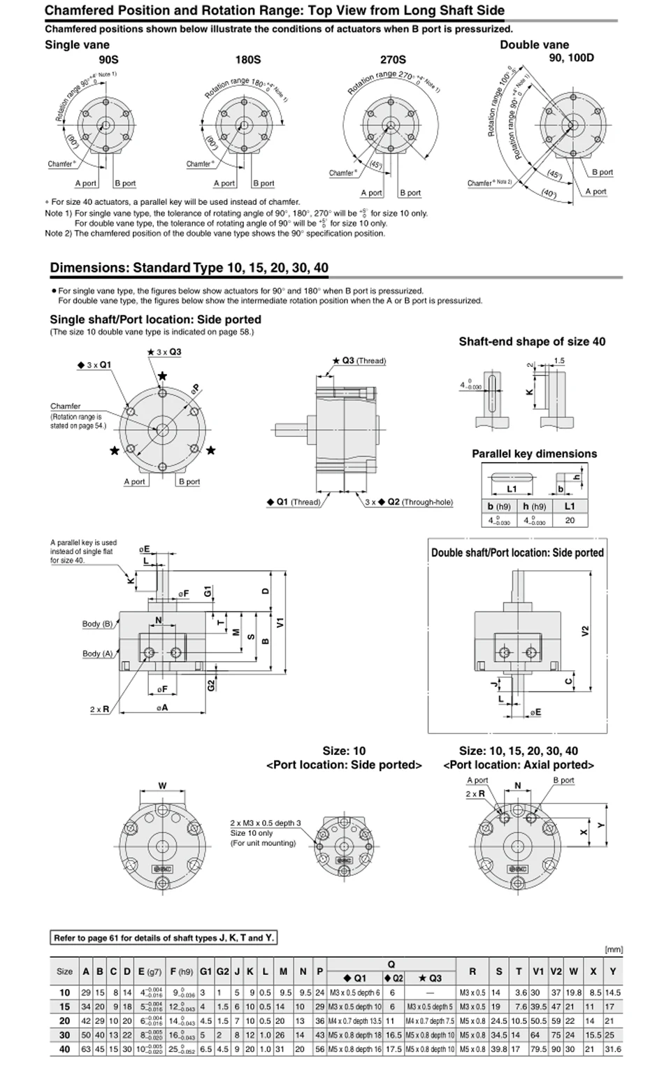 Вращающийся цилиндр с одним лезвием CRB2BW CDR B2BW CDR B2B WU 10 15 20 30 40-90S 180S 270S пневматический роторный привод