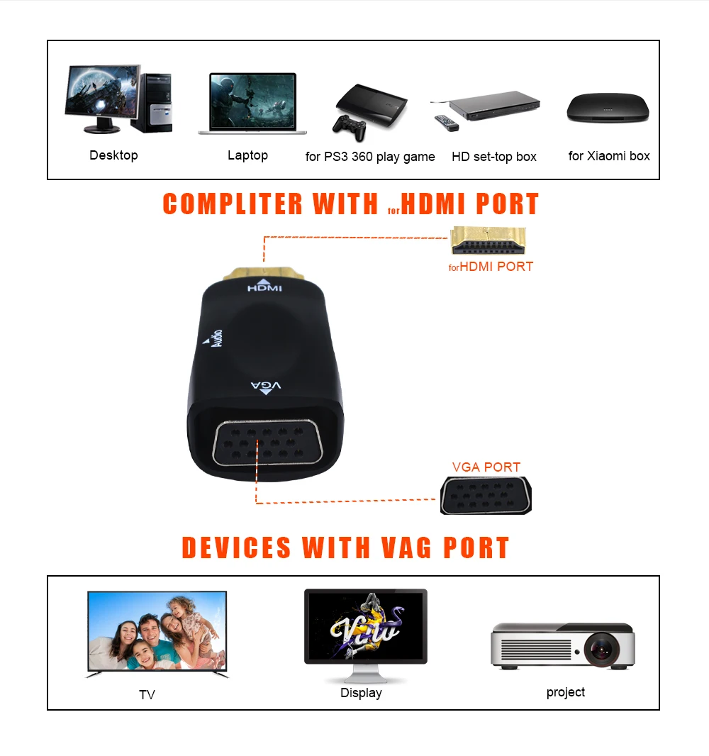 TISHRIC Мужской к женскому для HDMI к VGA конвертер с аудио кабелем для ПК ноутбук планшет поддержка 1080P HDTV адаптер