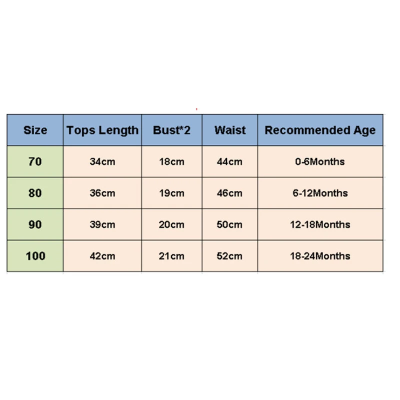 

Summer Baby Clothing 0-2Y Newborn Baby Girls Clothes Backless Ruffle Floral Rompers Kids Jumpsuit Tutu Dress Tracksuit