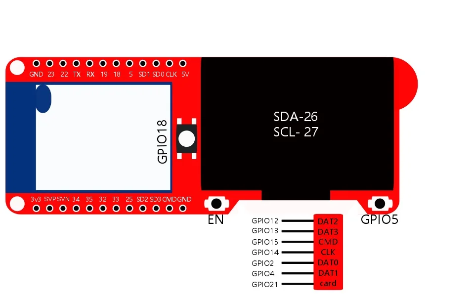 DSTIKE Wi Fi пакет монитор V3 (Preflashed D duino 32 SD) ESP32 O светодио дный SD карты IOT Development Kit Arduino RGB
