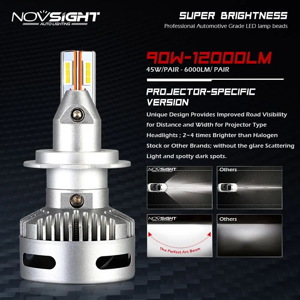 Novsight высокое качество H7 LED h11фары лампы мощный турбо крутой вентилятор D1 D2 9012